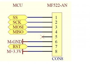 datasheet-rfid-mf-522-