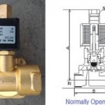 Jual Solenoid Valve Normally Open | Solenoid Valve Cairan