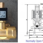 Jual Solenoid Valve Normally Open | Solenoid Valve Cairan
